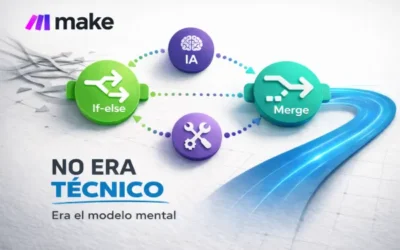 If-else y Merge en Make: el cambio notable no está en los módulosMenos copia, más criterio