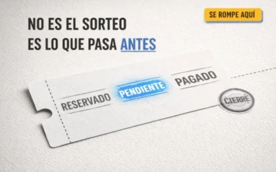 Blog 17 Un sistema de rifa no se cae por el sorteo: se cae por lo que pasa antesEstados, reintentos y cierre defendible